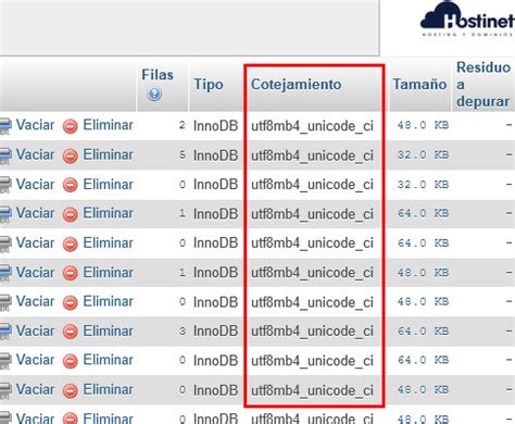 Cómo Cambiar el Cotejamiento de una Base de Datos desde phpMyAdmin en