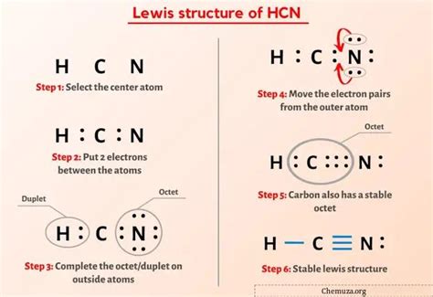 Structure HCN Lewis en 6 étapes avec images Chemuza