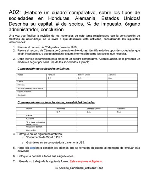 Actividad De Aprendizaje A02 A02 ¡elabore Un Cuadro Comparativo