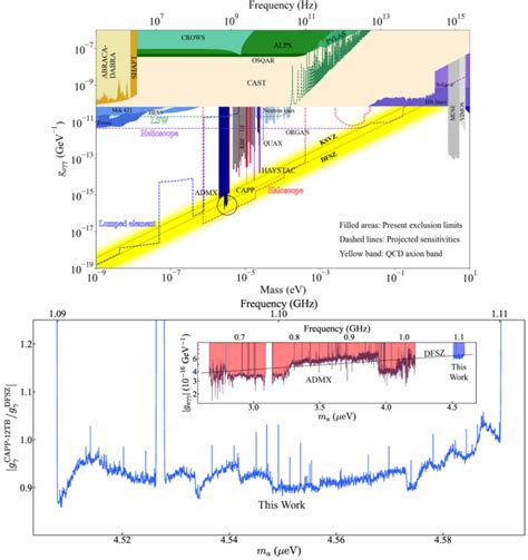 Figure 1 [image] Eurekalert Science News Releases