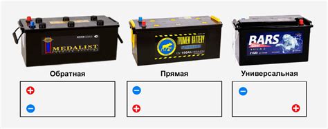 Определение полярности аккумулятора