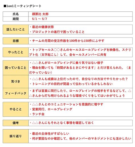 1on1ミーティングとは？ 目的や効果、やり方、話すことを簡単に カオナビ人事用語集