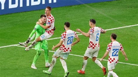 Croacia Le Ganó A Japón En Los Penales Y Pasó A Cuartos De Final