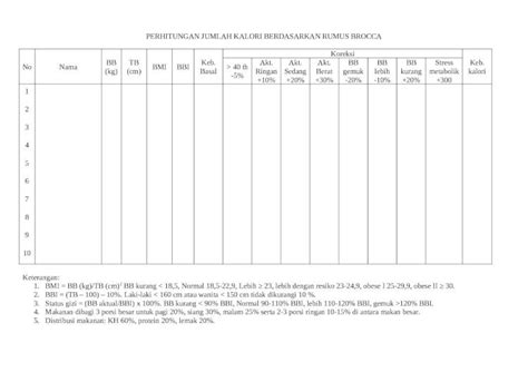 Doc Perhitungan Jumlah Kalori Berdasarkan Rumus Brocca Dokumen Tips