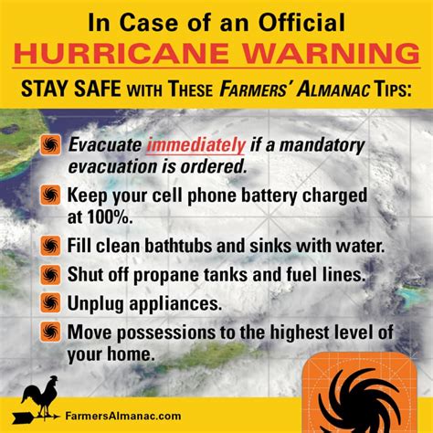 Are You Hurricane Ready Important Safety Tips Farmers Almanac