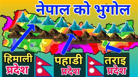 नेपाल को भुगोल Geography Of Nepal Himalayan Region Mid Hill