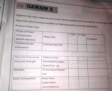 SOLVED GAWAIN 2 Isagawa Ang Mga Pagsubok Para Sa Iba T Ibang Score