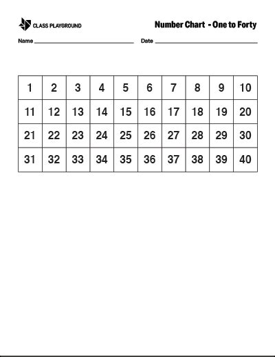 Numbers 1 40 Printable