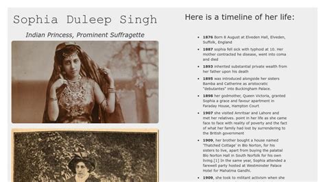 Sophia Duleep Singh