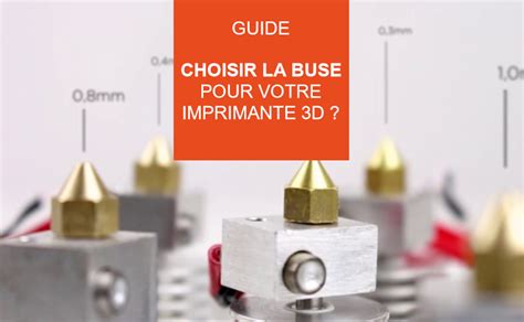 Choisir La Taille De Buse Pour Votre Imprimante 3d Polyfab3d