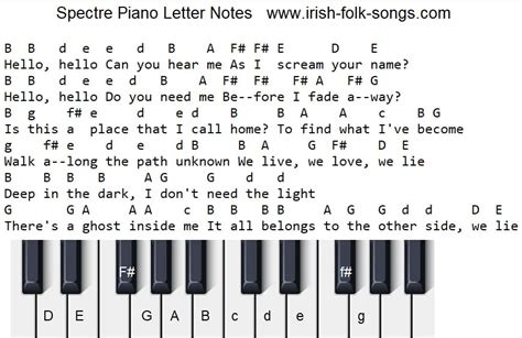 Spectre Piano Letter Notes And Tin Whistle Tab - Irish folk songs