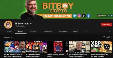 Best Crypto Youtube Channels In