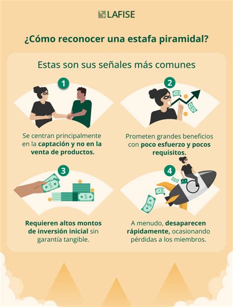 O Que Significa Estafa - Aprende a detectar estafas piramidales y protege tus datos - Blog LAFISE