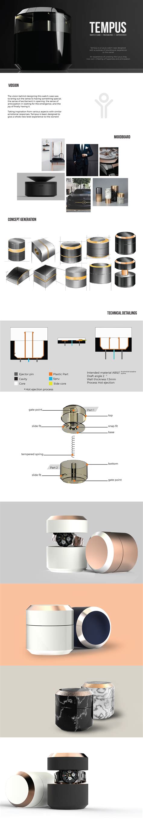 Packaging, Industrial Design, Manufacturing Process. :: Behance