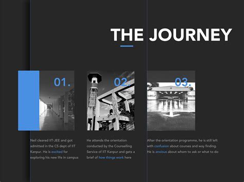 Konnect : An App for IITK Freshmen. on Behance 