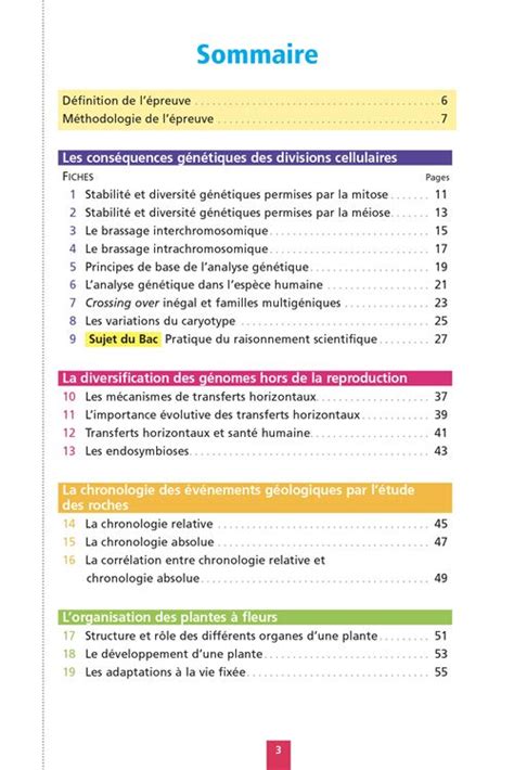 Mes Ann Es Bac Les Fiches Svt Terminale Cetdke Ac Ke