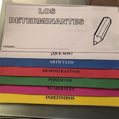 Aquí Tenemos Nuestro Primer Flipbook Desde Que Vi La Idea