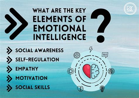 Emotional Intelligence An Important Quality That We Hardly Consider