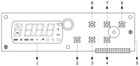 Evco S P A Evx Series Controllers For Blast Chillers User Manual