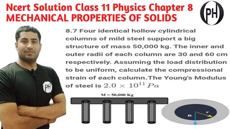 Four Identical Hollow Cylindrical Columns Of Mild Steel Support A