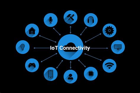 Approaches To Improve Iot Connectivity Firstpoint