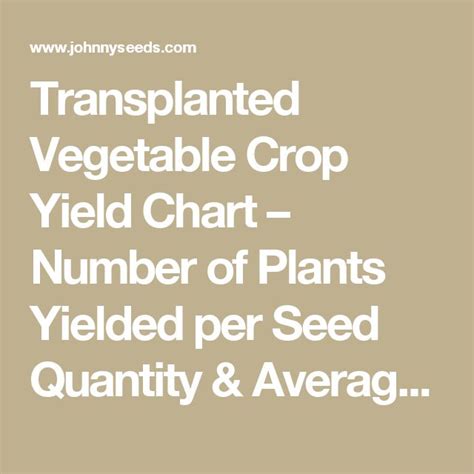 Transplanted Vegetable Crop Yield Chart Number Of Plants Yielded Per Seed Quantity And Average