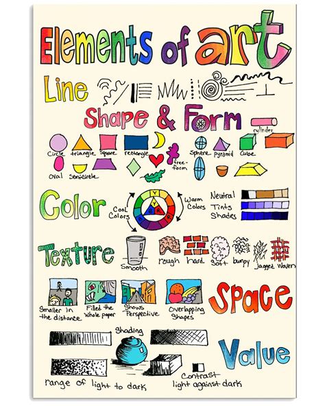 Art Poster Elements Of Art Great