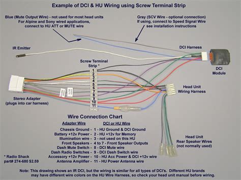 Sony Cdx Gt Up Wiring Diagram