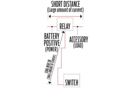 Kicker L7 15 Wiring Diagram Wiring Diagram Pictures