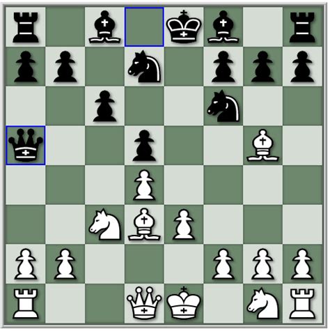 Traps and Blunders in the Queen’s Gambit Declined – Easy Chess Tips