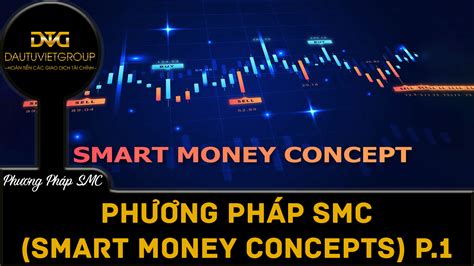 Ph Ng Ph P Smc Smart Money Concepts Ph N Dautuviet Group