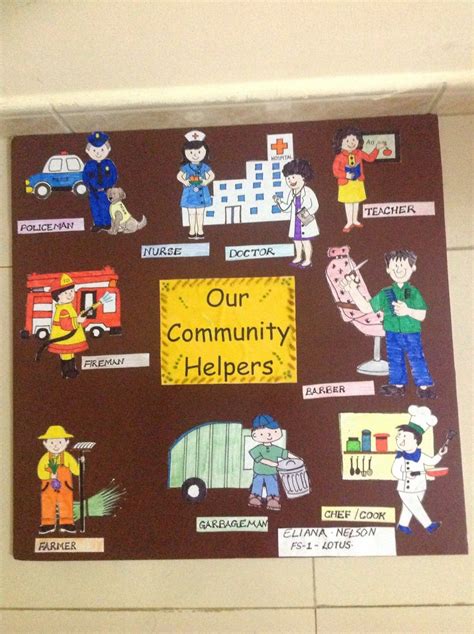 Our Community Helpers Kindergarten Click To See More Ph Community