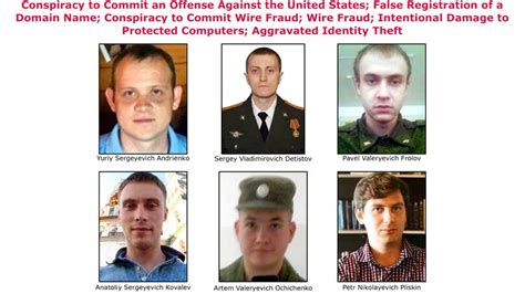 6 Russian Officers Charged In ‘destructive Hacking Campaign