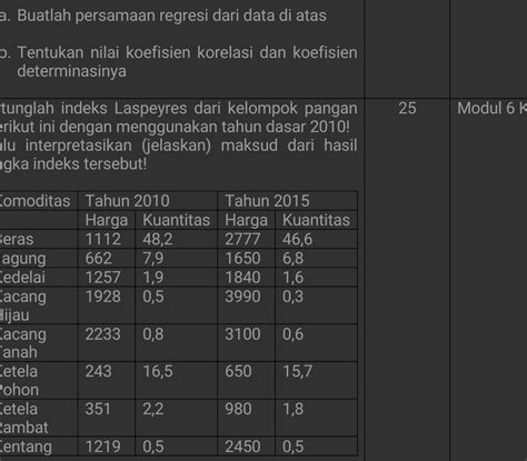 A Buatlah Persamaan Regresi Dari Data Di Atas StudyX