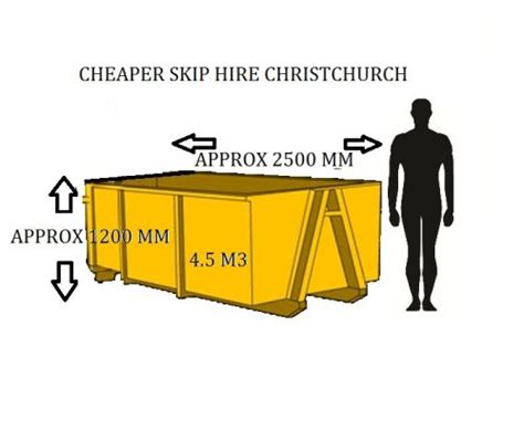 Cheap Skip Hire Christchurch -Mini Skips Free Advice Christchurch ...