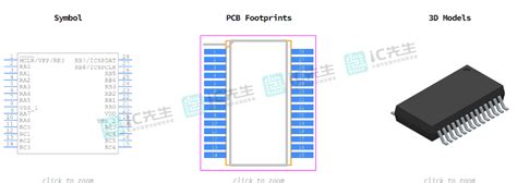 PIC18F24Q10 I SS功能参数 引脚特性 原厂出售 IC先生