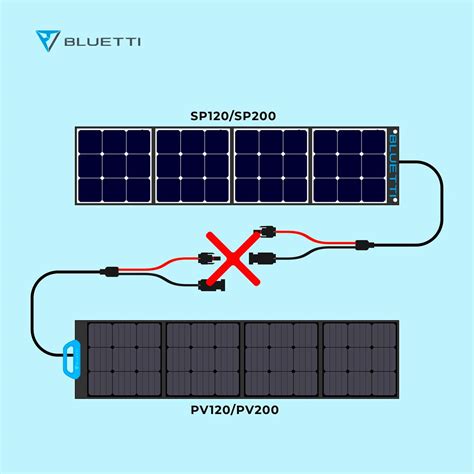 Bluetti Japan Bluetti Pv W V A