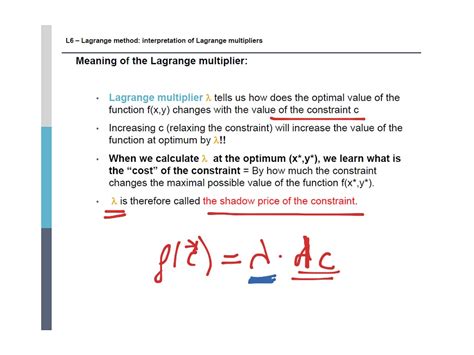 L6 Lagrange Multiplier Meaning Math ShowMe