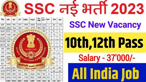 SSC New Recruitment 2023 SSC Vacancy 2023 12th Pass Government Jobs