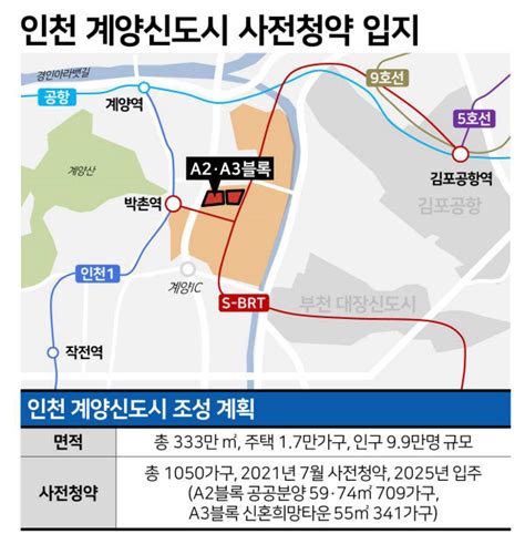 사천청약보다 2억 비싸다고요3기 신도시 인천계양 분양가 논란 땅집고 뉴스