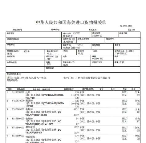 【进口案例】进口炉具黄埔保税区报关清关 「鹏通供应链」