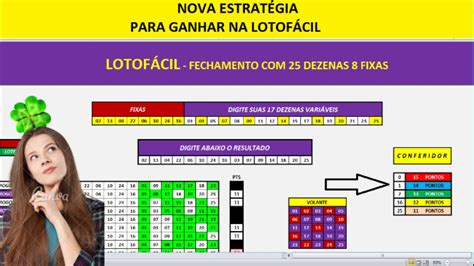 LOTOFÁCIL FECHAMENTO 25 DEZENAS 8 FIXAS JOGUE NA LOTOFACIL