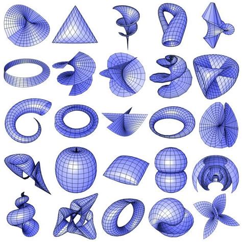 Parametric Surface