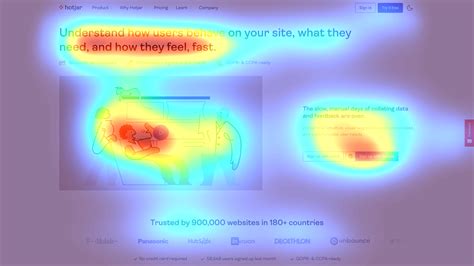 How To Use Eye Tracking Heatmaps In Combination With Hotjar Heatmaps