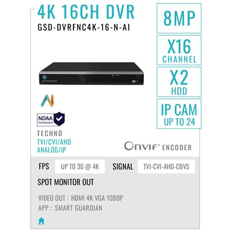 Advanced 16 Channel DVR With Up To 16TB Storage AI Features And NDAA