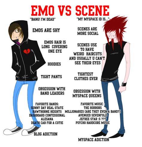 Emovsscene By Horrortv On Deviantart