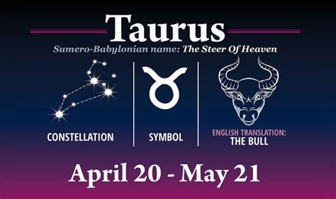 Taurus Zodiac And Star Sign Dates Symbols And Meaning For Taurus Uk