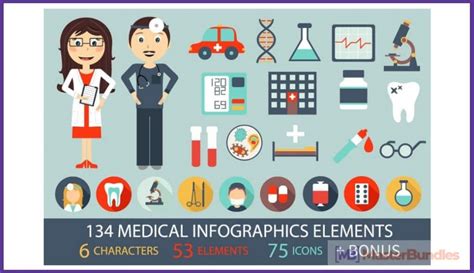 🚑 43+ Best Medical Powerpoint Templates & Infographic Design 2021 ...