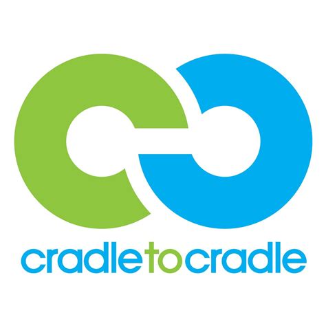 Cradle To Cradle Products Innovation Institute Dexigner