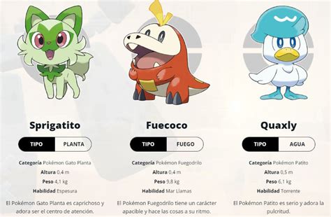 Evoluciones De Pok Mon Iniciales En Pok Mon Escarlata Y Pok Mon P Rpura